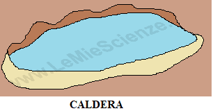 Caldera